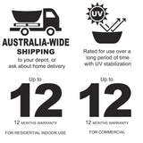 Acrylic bathtub infographic showing Australia-wide shipping, UV stabilization, 12-month residential warranty, and 12-month commercial warranty
