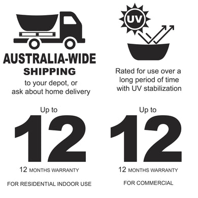 Acrylic bathtub infographic showing Australia-wide shipping, UV stabilization, 12-month residential warranty, and 12-month commercial warranty