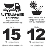 Acrylic bathtub infographic showing Australia-wide shipping, UV stabilization, 15-year residential warranty, and 12-month commercial warranty