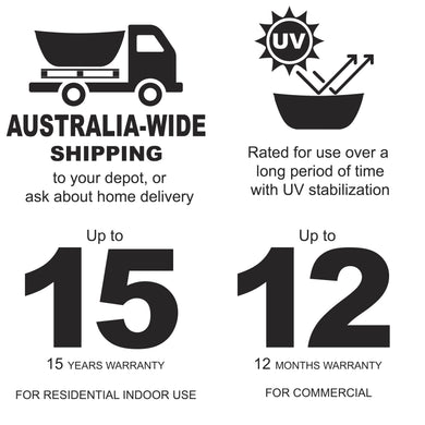 Acrylic bathtub infographic showing Australia-wide shipping, UV stabilization, 15-year residential warranty, and 12-month commercial warranty