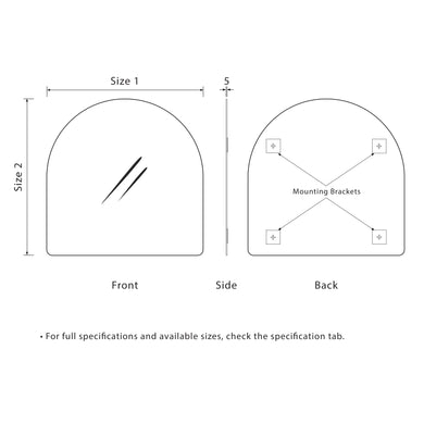 specification