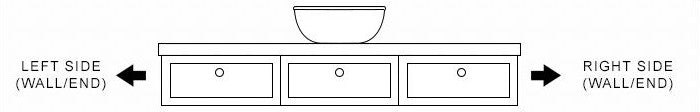 Cabinet left and right side diagram