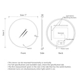 specification