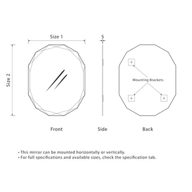 specification