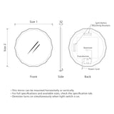 specification