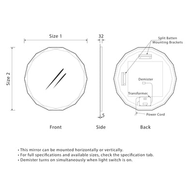 specification