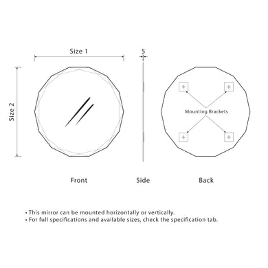 specification