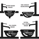 Profile III Tall Basin Mixer, Brushed SS Nickel