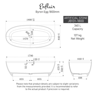 specification