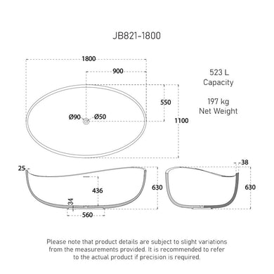 specification