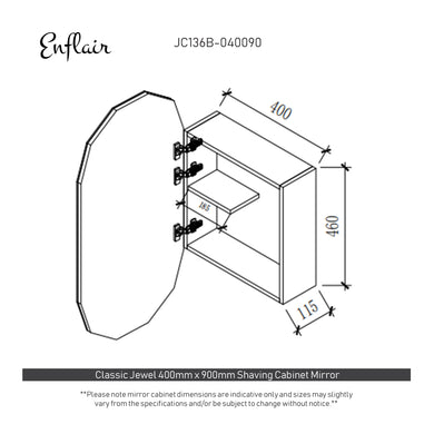 specification