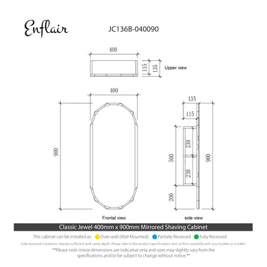 specification