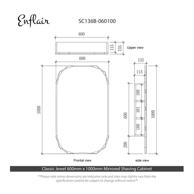 specification