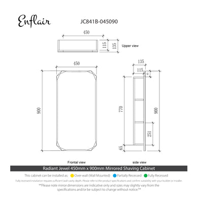specification