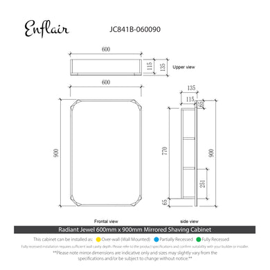 specification