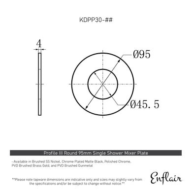 specification