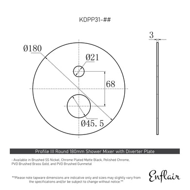 specification