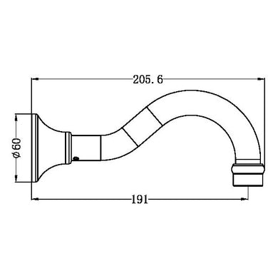 specification