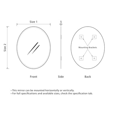 specification