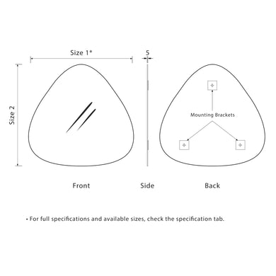 specification