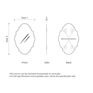 specification