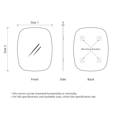 specification