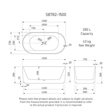 specification