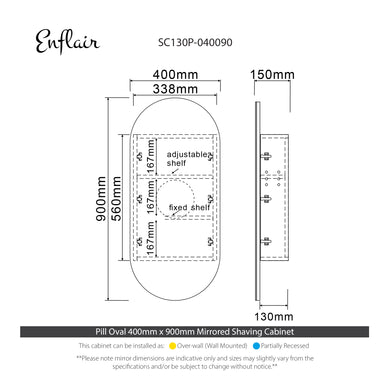 specification