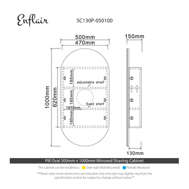 specification