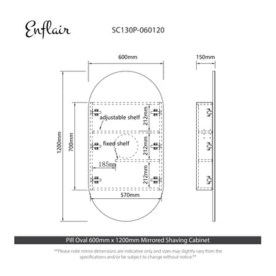 specification