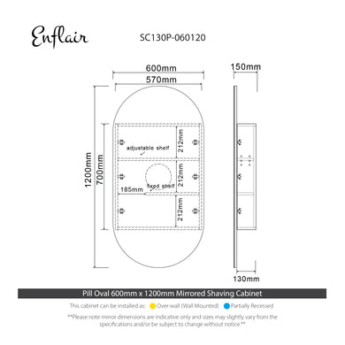 specification