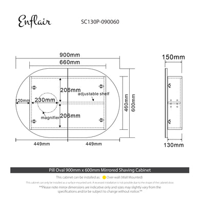 specification