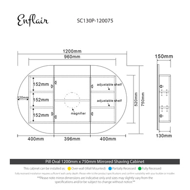 specification