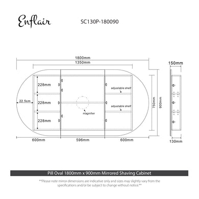 specification