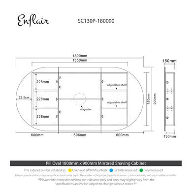 specification