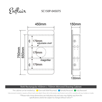 specification