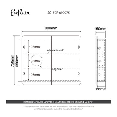 specification