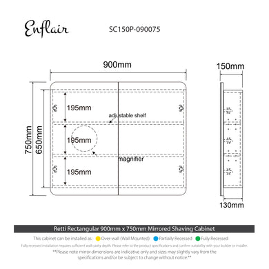 specification