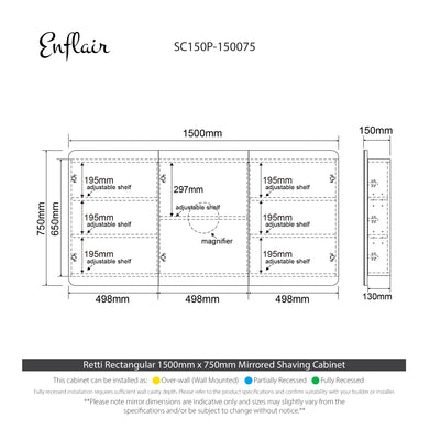 specification