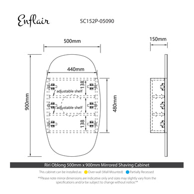 specification
