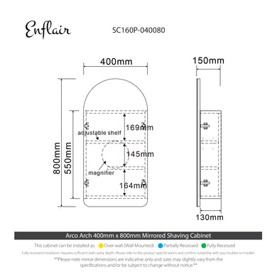 specification