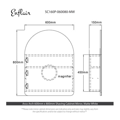 specification
