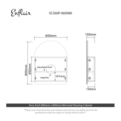 specification