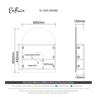specification