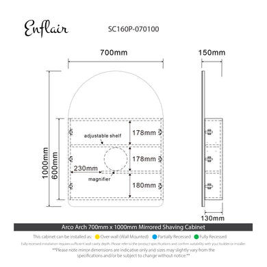 specification