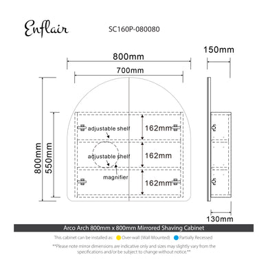 specification