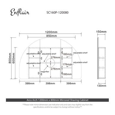 specification