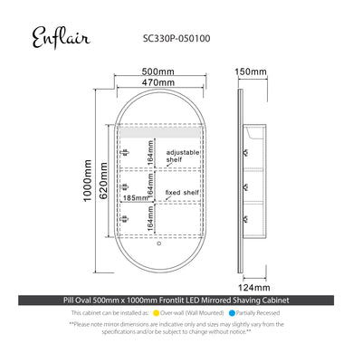 specification