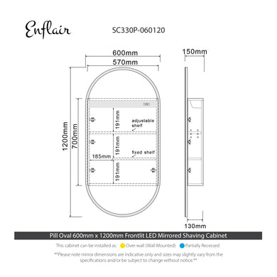specification