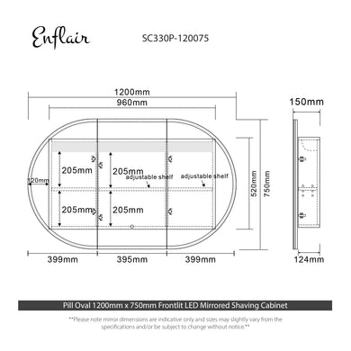 specification
